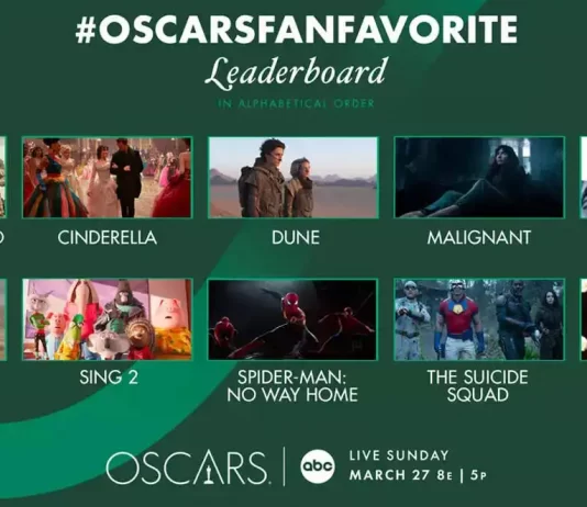 oscars 2022